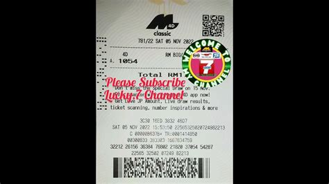 magnum jackpot history,Originating in the early 2000s