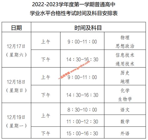 重庆市2022-2023学年度第一学期普通高中学业水平合格性考试时间及科目安排_重庆高考_一品高考网