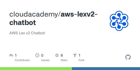 Image result for Chatbot Using Lex in AWS