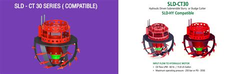 INDRA HYDRO TECH PUMPS PVT LTD.