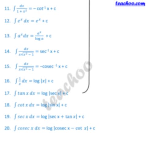 Image result for Integration Formula Sheet Class 12