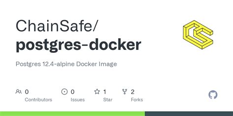 Windows Postgres Docker 的图像结果