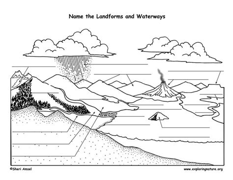 Image result for Destructive Force Drawing