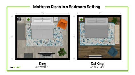 California King Bed Size Comparison What Dimensions Is A King
