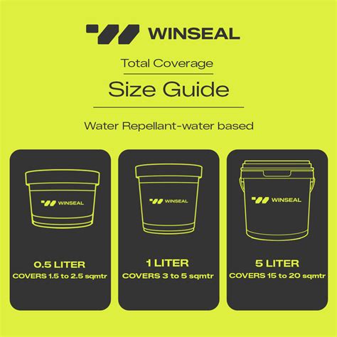 Water Repellant, Non film forming coating - water based – Winseal