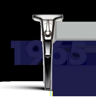 Gillette About Us | History of Gillette Brand | Gillette India