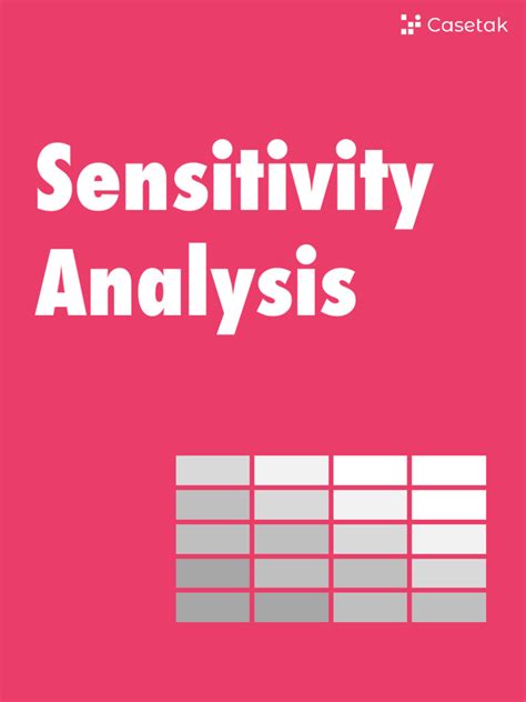 How to Do Sensitivity Analysis 的图像结果
