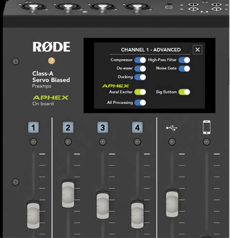 Rodecaster Pro Training 的图像结果