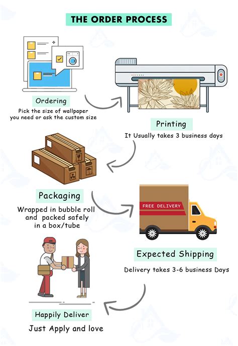 Madagascar America Africa and Eurasia Cartoon World Map Wallpaper ...