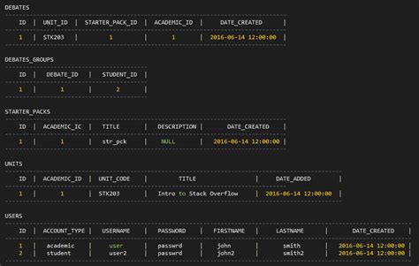 Image result for How to Write SQL Statement in Access