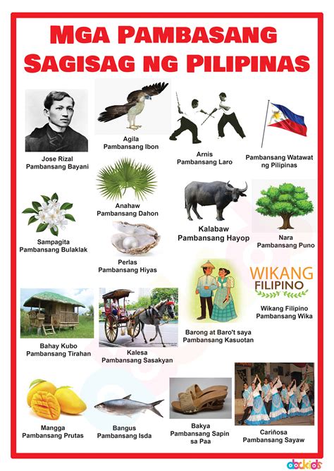 Philippine National Symbols Pictures [2025]