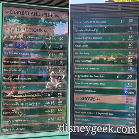 Disneyland Wait Times at 4:00pm - The Geek's Blog @ disneygeek.com