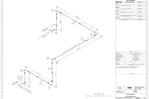 Image result for Li Fi Project Using Arduino