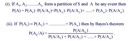 Bayes Formula Example 的图像结果