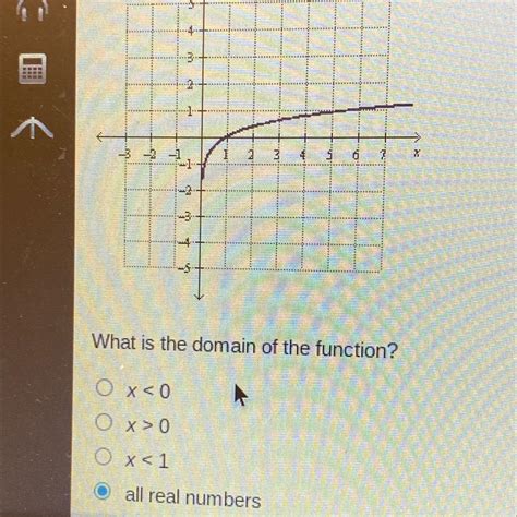 How Are Logarithmic Functions Used In Real Life at Steven Waddy blog