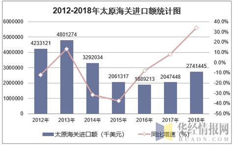 外贸进出口行业的应用 - 钰乾图片 - 太原市钰乾包装有限公司|山西钢带箱