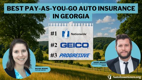 Image result for Full Coverage Auto Insurance