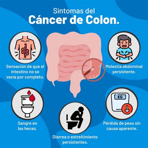 Sintomas De Cancer De Colon