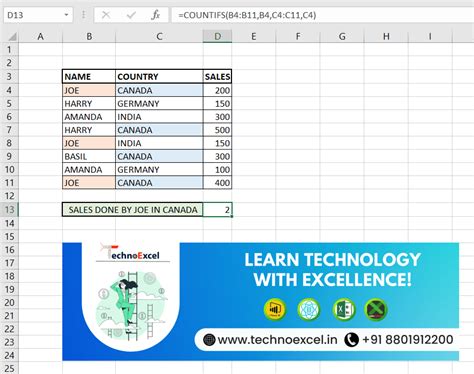 Image result for Using Countifs Function Excel