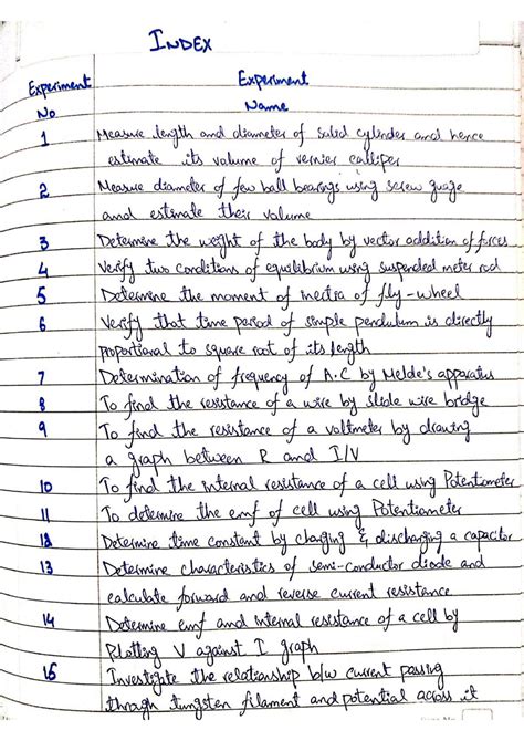 Image result for Physics Practical Notebook Std 11 Solution