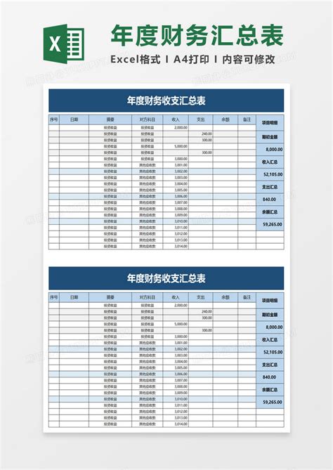 年度财务收支汇总表Excel模板下载_熊猫办公