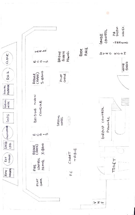 3a. Navigation project work-3 - RPM ROT SPEED DIGITAL INCLINOMENE GPS ...