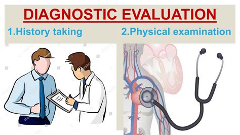 Image result for Life Modification