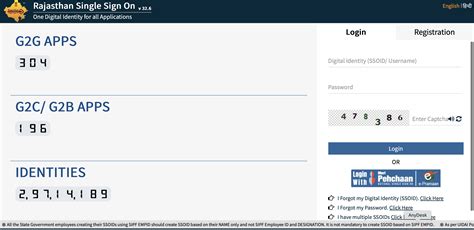sso.rajasthan.gov.in SSO ID Dashboard login 88 [Ssoid, Sso log in]