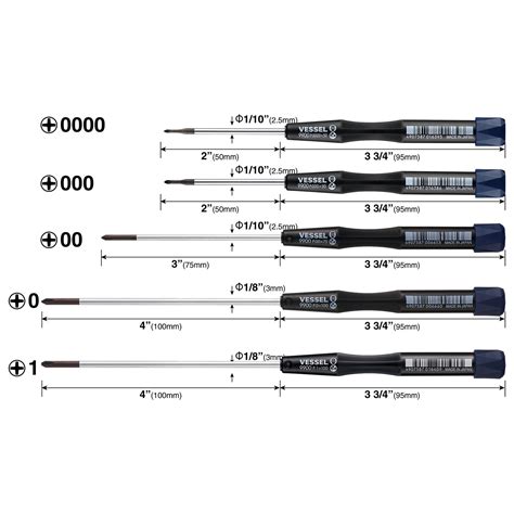 Image result for Micro Precision Screwdriver Set