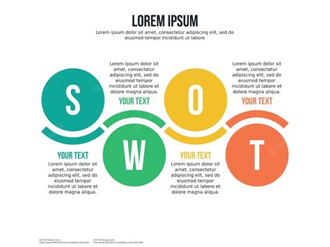 Image result for Examples SWOT Analysis Template