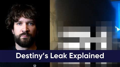 What Is The Leaked Video Of Streamer Destiny And Why Is It Going Viral? The Dest... | Know Your Meme