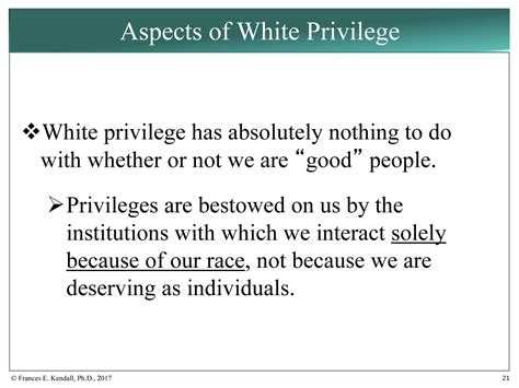 Understanding White Privilege--An Introduction - Slide 22 - UNT Digital ...