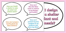 Building Shelters Bird Guide and Checklist