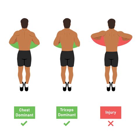 Pushups Close Tricep Position