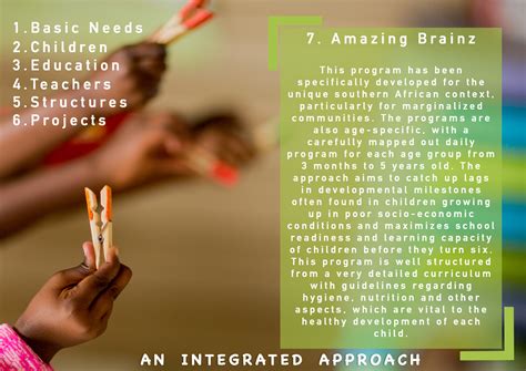 Image result for Integrated Approach