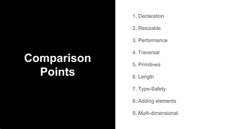 Python List vs Array 的图像结果