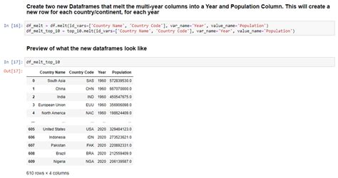 Image result for Dataset for Python Jupyter