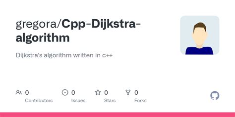 Image result for Dijkstra Algorithm Program in C