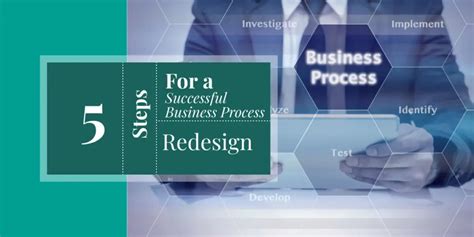 Image result for Process Redesign Steps