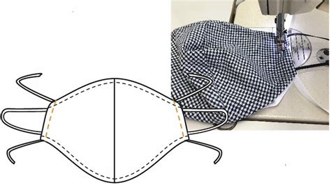 Image result for Free Sewing Patterns for Masks