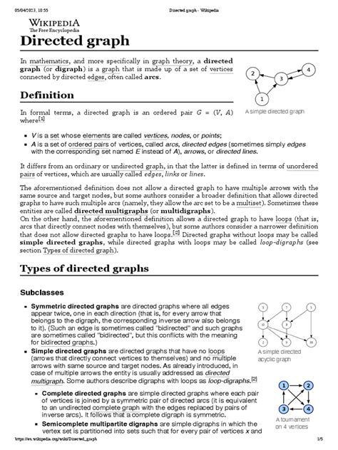 Image result for Application of Directed Graph