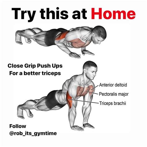 What Is The Best Push Up Variation? The 17 Right Here That Increases ...
