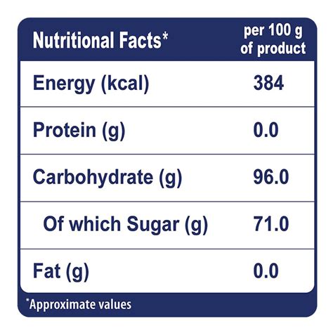 Buy Candyman Fruitee Fun, Assorted Fruit Candies | ITC Store