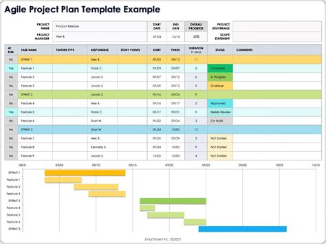Image result for Project Management Excel Template