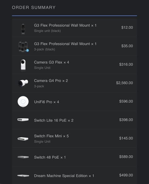 Image result for How to Create API Keys On UDM Pro SE
