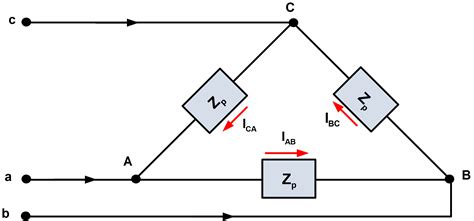 Delta Connection Power Formula 的图像结果