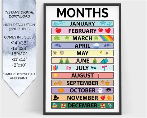 Months Of The Year Printable Poster