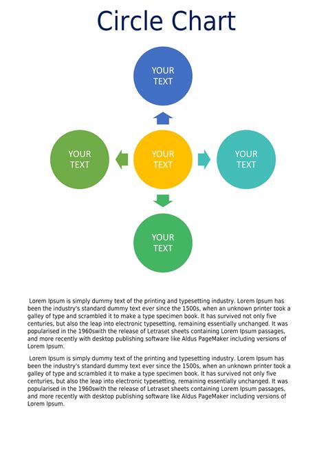 Image result for Printable Unit Circle Chart