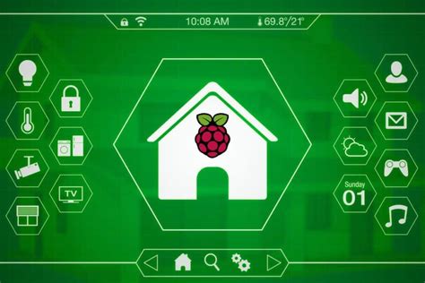 Image result for Home Automation Using Raspberry Pi