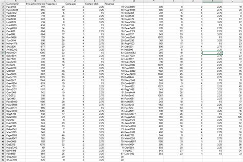 Image result for Solve Three Variable Linear Equations Using Excel